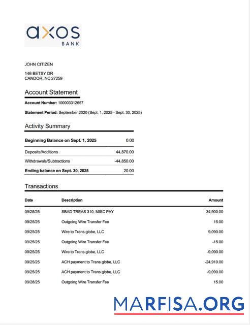 Realistic USA Axos Bank account statement word sample